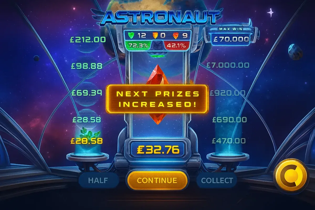 A screenshot of a special feature in the Astronaut game where NEXT PRIZES INCREASED! is announced. The interface shows various prize amounts in British Pounds and offers players choices to HALF, CONTINUE, or COLLECT.